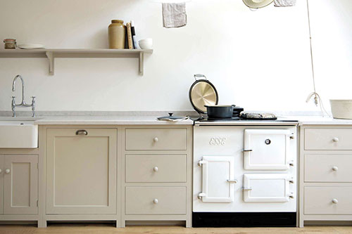 What is the difference between 'Shaker' and 'Country' Kitchens?.